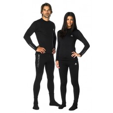BODYTEC